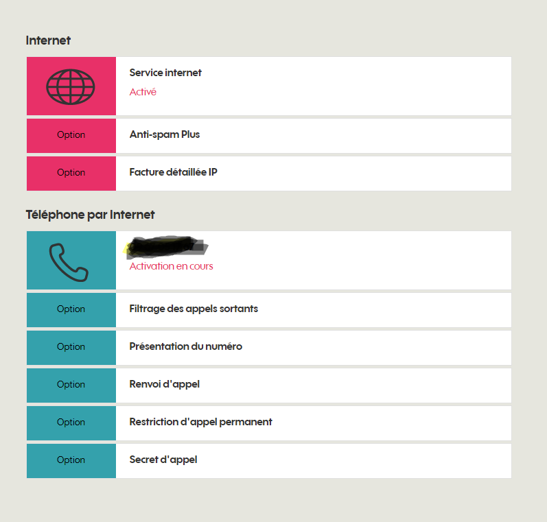 Service activé mais pas ! Communauté Sosh