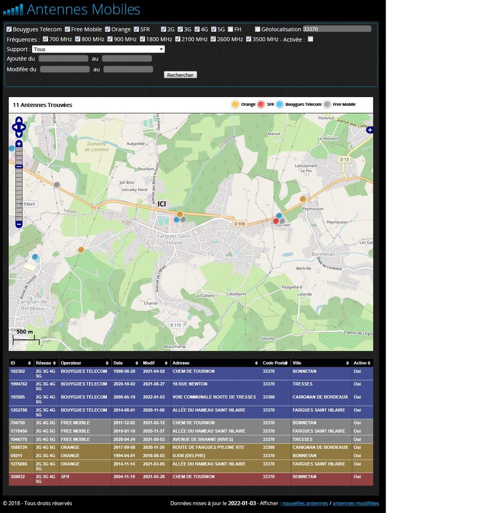 plan avec position des relais et zone