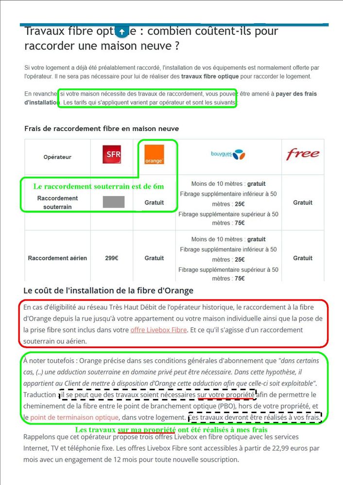 Travaux de raccordement fibre.jpg