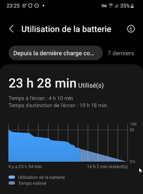 s23 batterie usage 50 pcts.png
