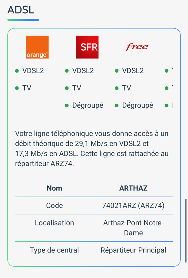 Branchement Box RJ45 / CPL - Communauté Sosh