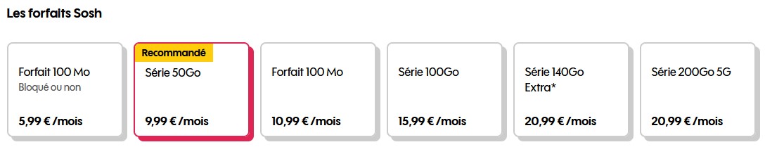 Super nouvelle pour vous clients Sosh Fibre : votr... - Communauté Sosh
