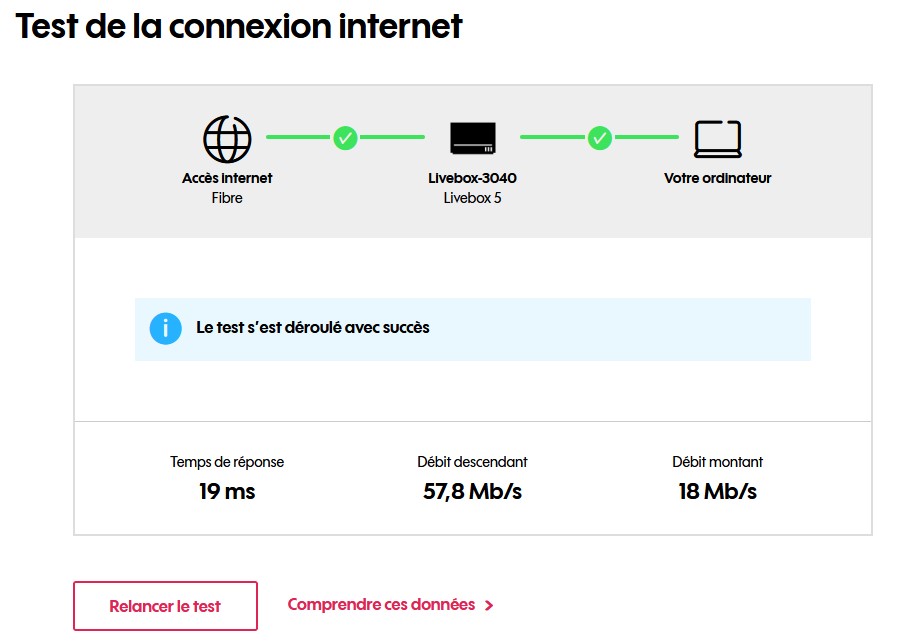 Super nouvelle pour vous clients Sosh Fibre : votr... - Communauté Sosh