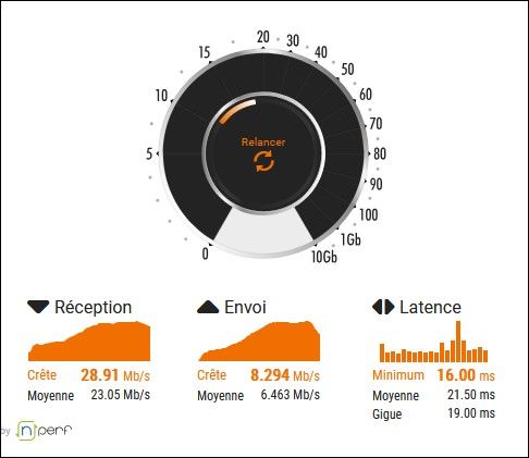 Test débit 281024.jpg