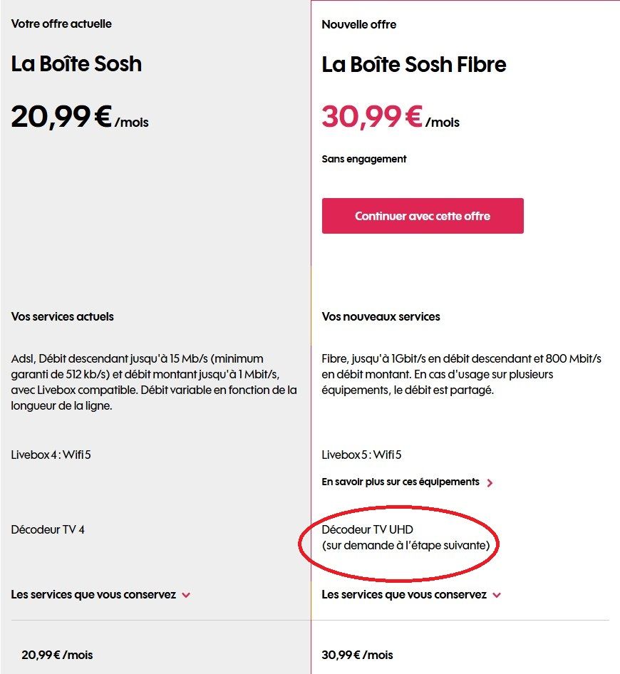 Capture d’écran offre fibre.jpg