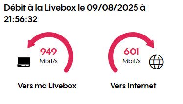 Débit livebox 4.jpg