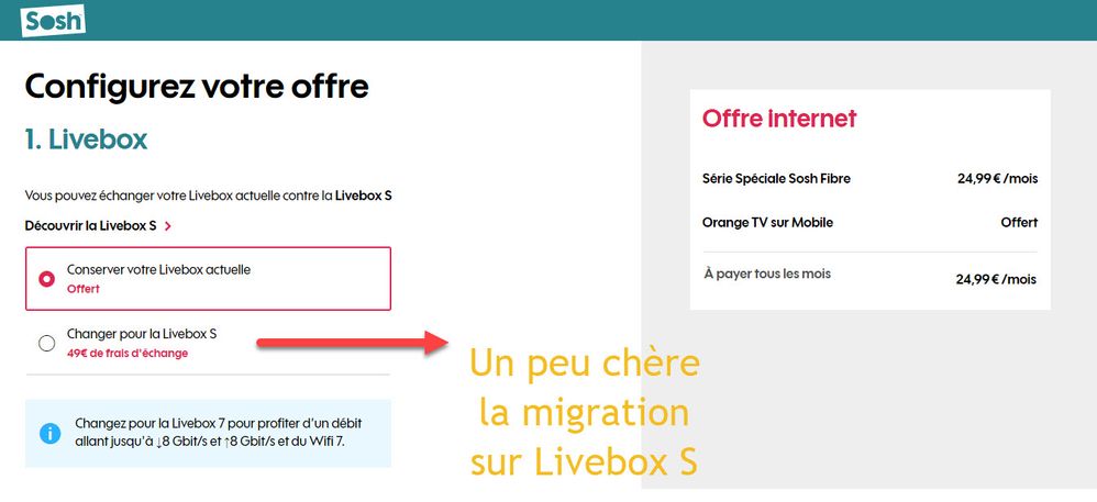 Nouvelle offre Sosh.jpg
