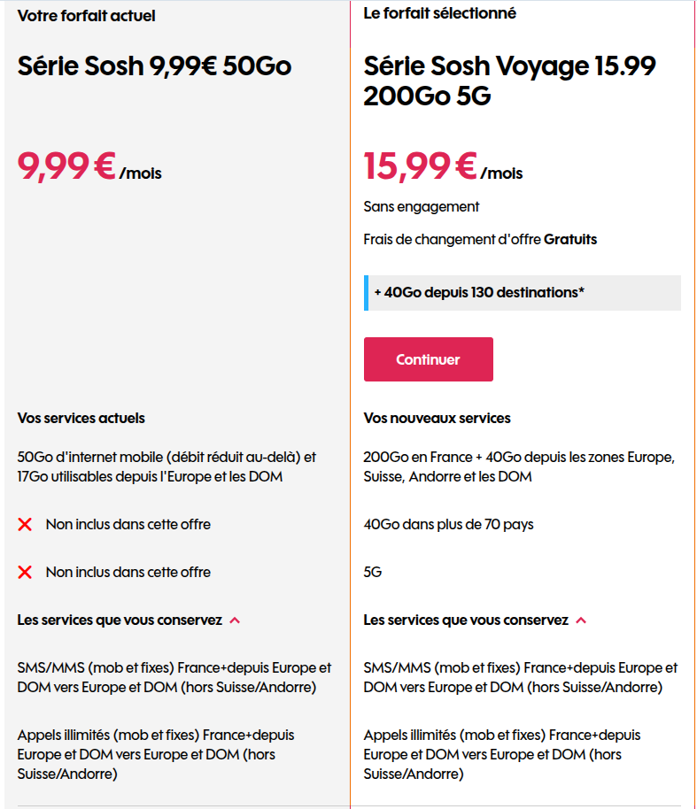 20-10-2025-forfait proposé.png