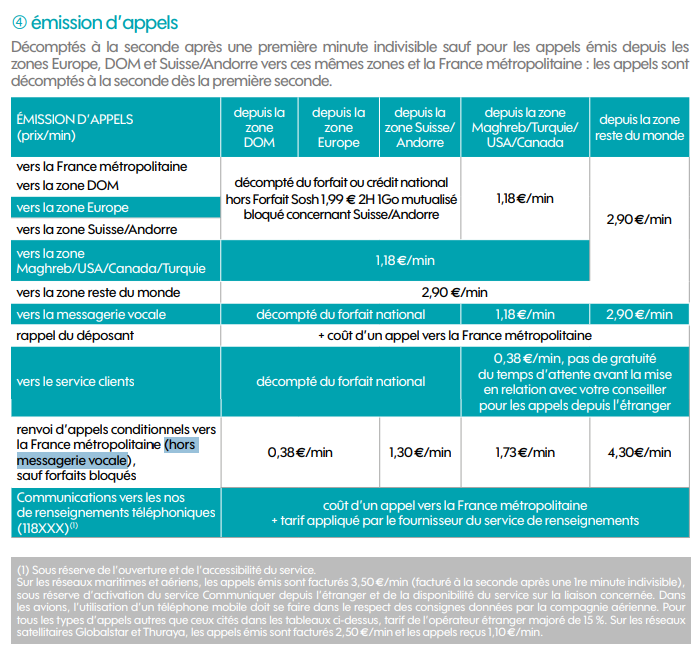 24-10-2025-contradiction Tarifs Roaming 888.png