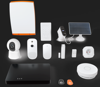 Equipements Orange Maison Protégée