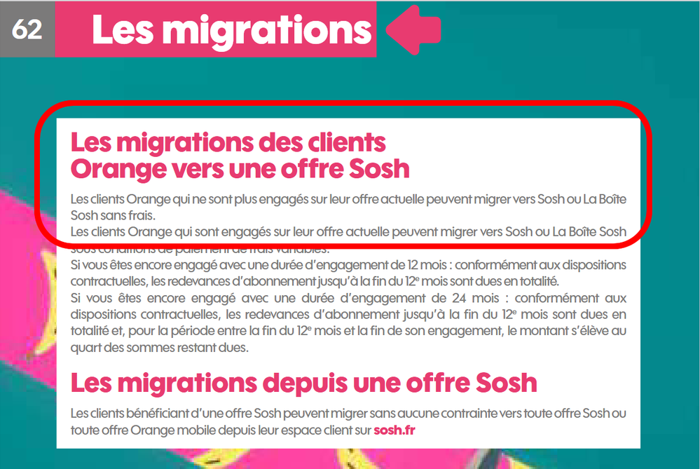 Screenshot 2026-05-11 at 10-56-30 les-offres-sosh_fit_1977.pdf.png