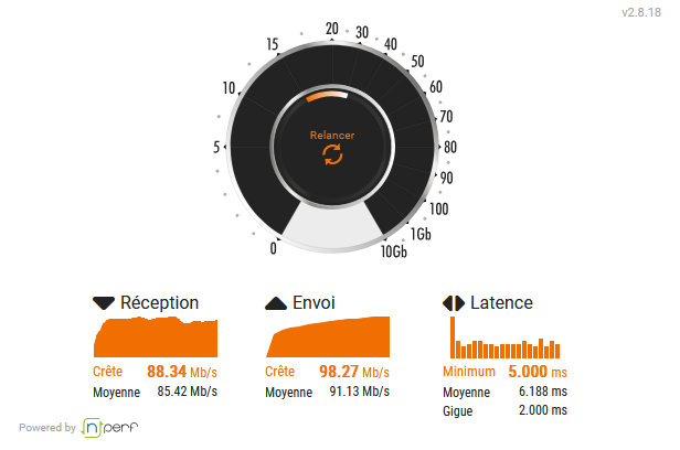 Débit fibre le 06-06-2026 à 12h.png