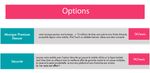 Options - Proposition forfaits Sosh 2013