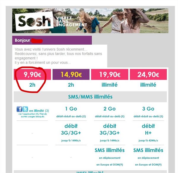 forfaits_sosh_mail.jpg