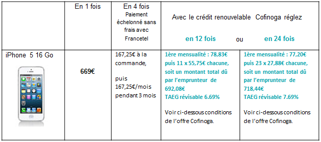 tableau modalités paiement.png