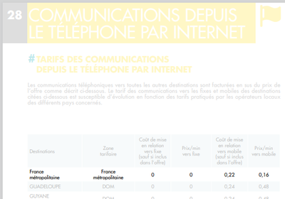tarifs d'un appel vers les mobiles.png