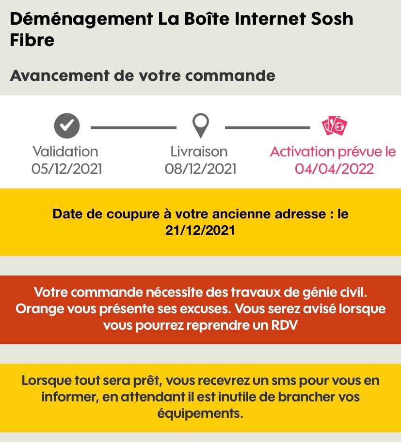 Statut de ce jour